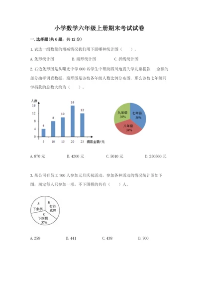 小学数学六年级上册期末考试试卷含答案（突破训练）.docx