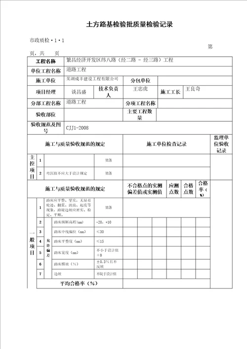 市政工程质检检验批表格汇总好