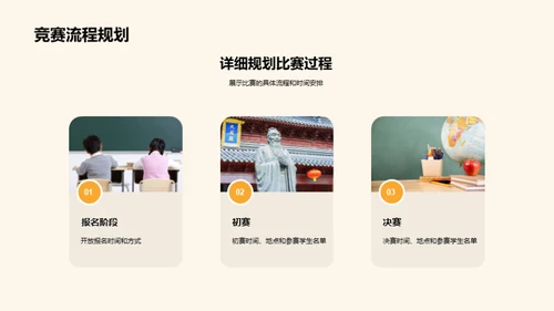 策划成功学科竞赛