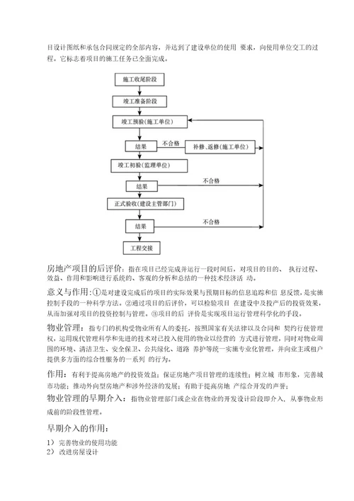 房地产项目管理期末复习