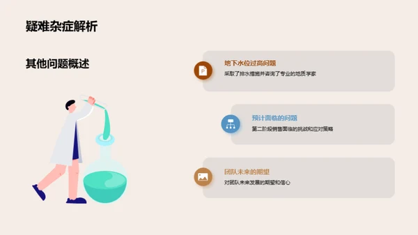 房产项目月度成果