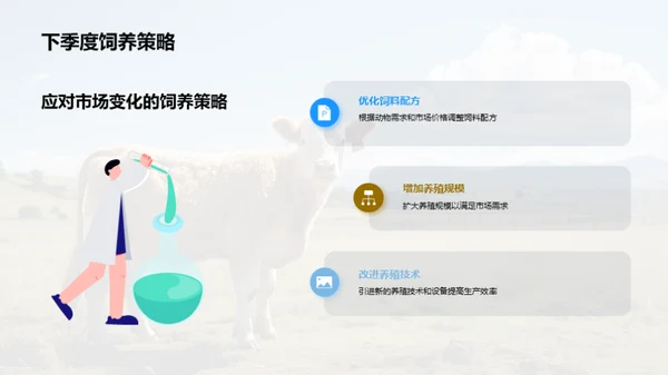 牧业收益季度评估