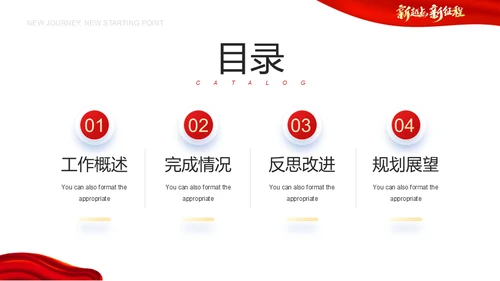 兔年新起点新征程2023年总结新年通用PPT模板