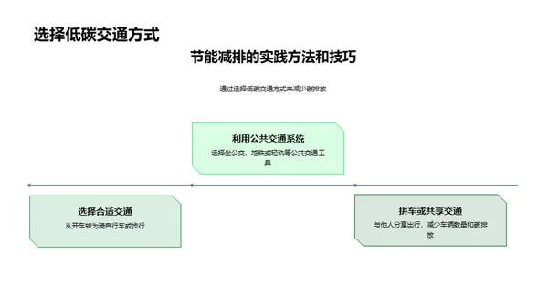 3D风其他行业教育活动PPT模板