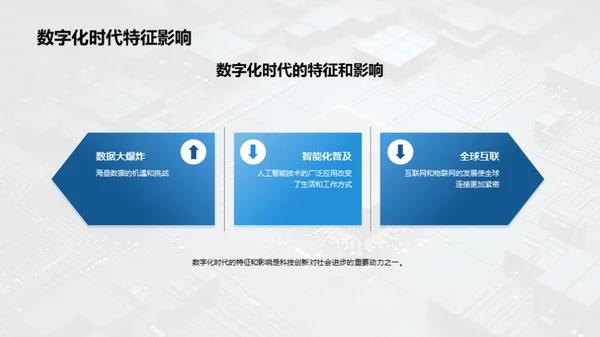 数字化时代的科技创新