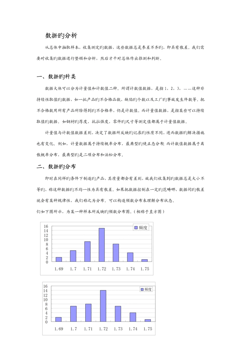 QC七手法标准手册.docx