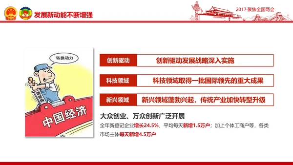 党政大气关注民生聚焦两会党课培训PPT