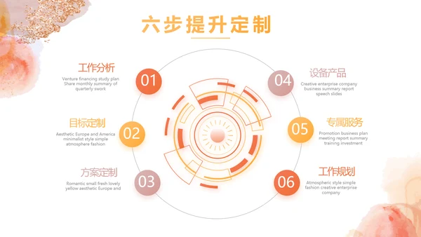 莫兰迪风格化妆品企业宣传介绍动态PPT模板
