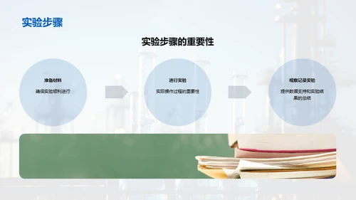 高中生科学实验课程设计