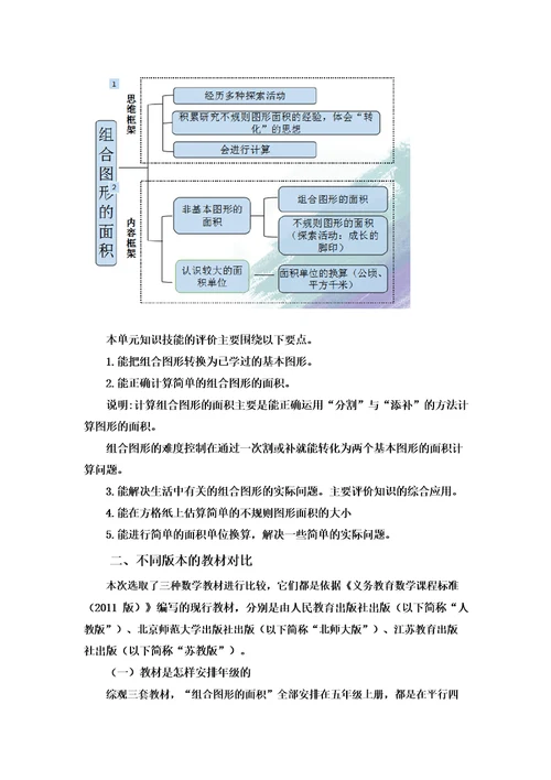 新北师大单元分析五上第六单元组合图形的面积单元教材解读