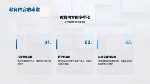教育演变与挑战PPT模板