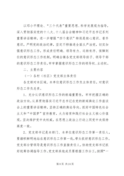 意识形态工作责任制的检查考核制度范本六篇.docx