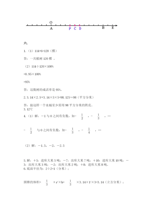 小学毕业班数学检测卷【名师推荐】.docx