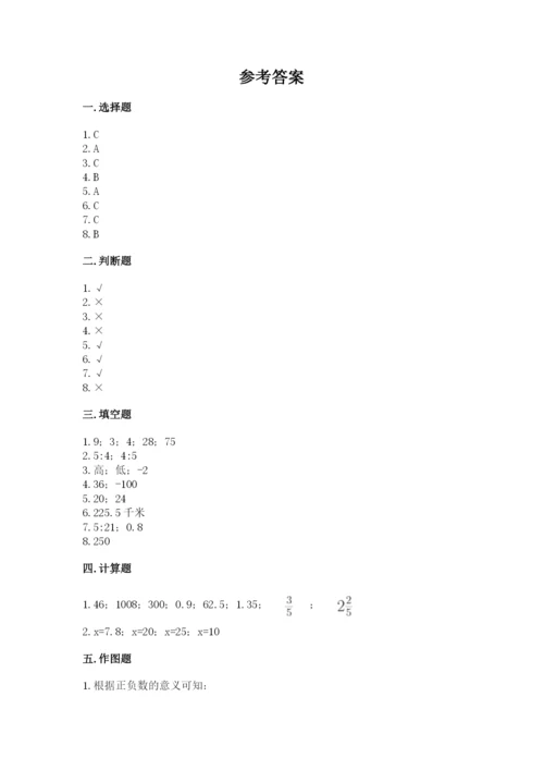 小升初数学期末测试卷【达标题】.docx