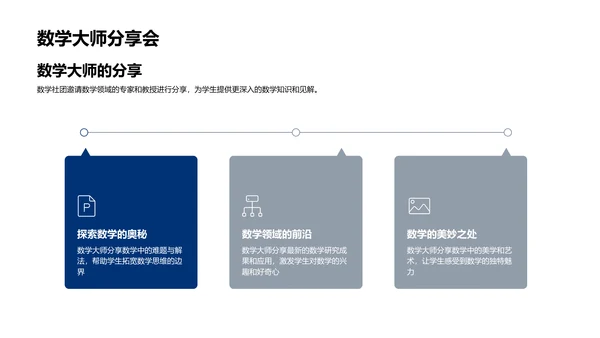 数学社团技能提升PPT模板