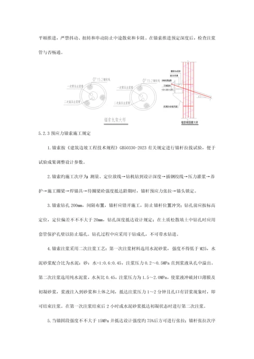 深基坑预应力锚索施工工法.docx