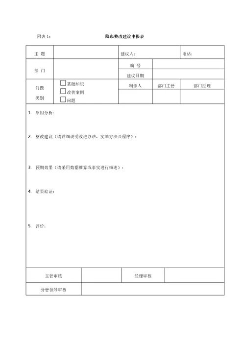 安全隐患排查奖惩制度