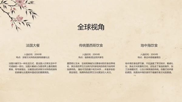 中国风水墨工笔非遗美食保护PPT模板
