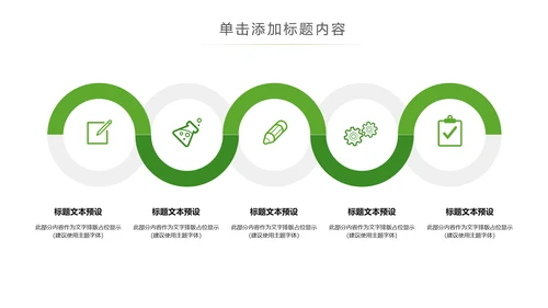 茶具茶叶绿茶白茶红茶黑茶茶文化茶厂PPT