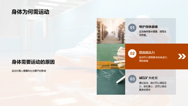 运动的全方位益处