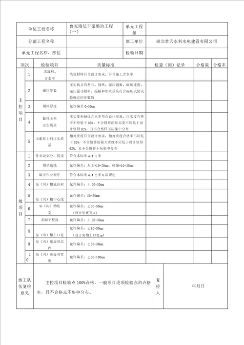 渠道土方回填