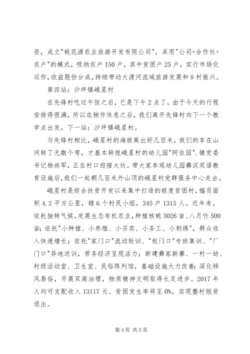 精准扶贫实地参观学习有感.docx