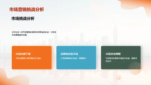 驾驭市场，创新领航