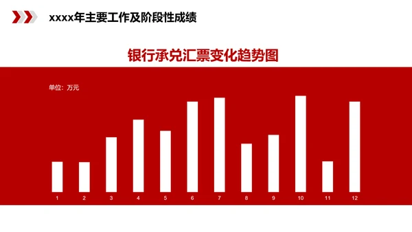 简约大气公司财务工作总结PPT模板