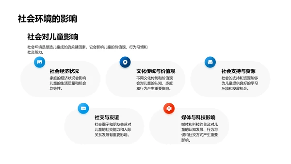 儿童相册制作讲座PPT模板