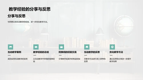 深度互动：教学再革新
