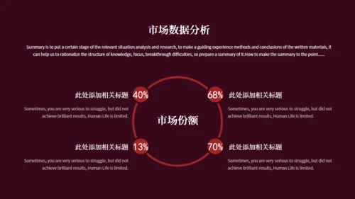 暗红色网页风年终汇报总结通用PPT模版