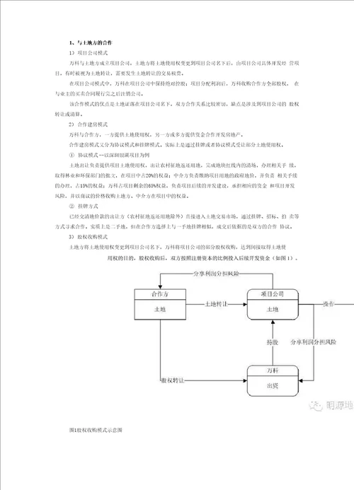 房地产合作开发4大模式学起