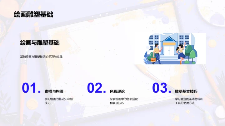 艺术学年度学习规划PPT模板