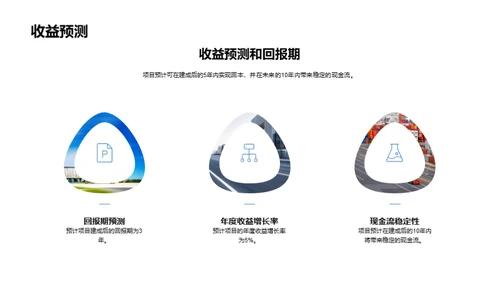 公路新篇章：开启构建之梦