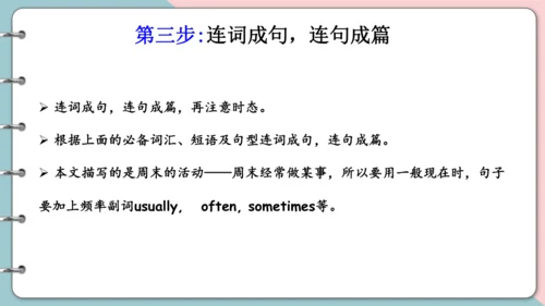 Unit 2 My week 复习课件（词组+句型+语音+语法+写作指导）