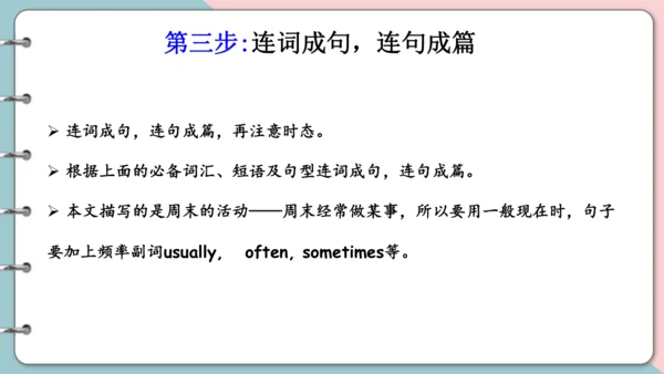 Unit 2 My week 复习课件（词组+句型+语音+语法+写作指导）
