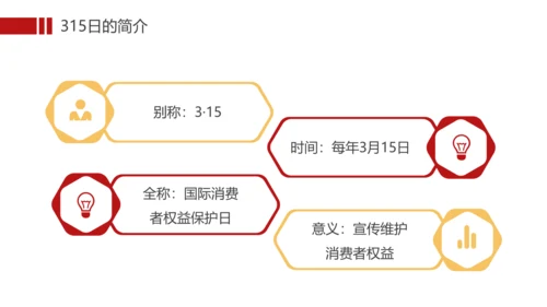国际消费者权益保护日打假科普PPT模板