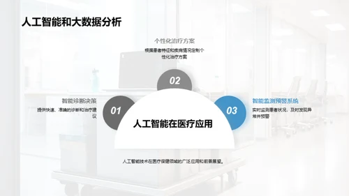 创新医疗技术的应用与前景展望