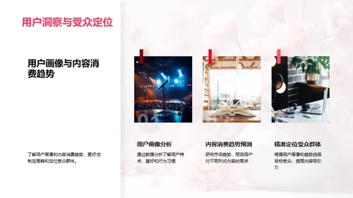母亲节新媒体攻略