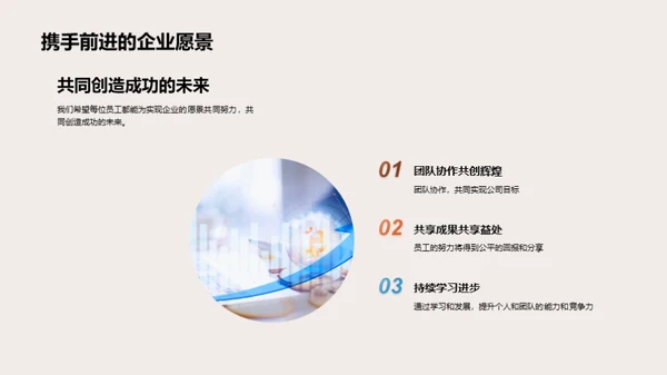 人力资源新篇章
