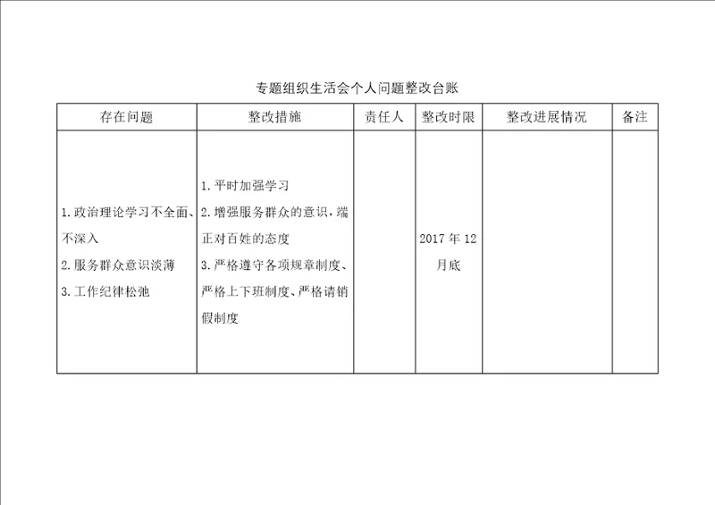 组织生活会问题整改台账