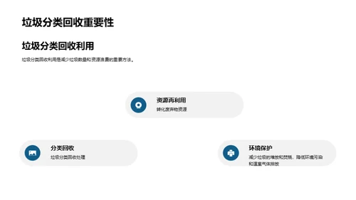 简约风其他行业教学课件PPT模板