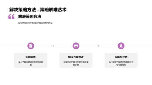 经济学研究开题答辩