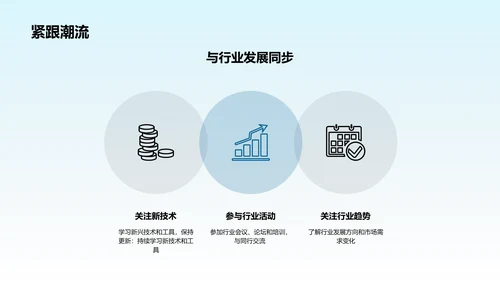 个人总结汇报：IT互联网行业的个人职业发展