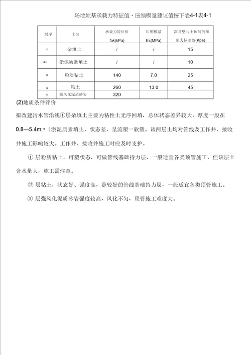 顶管及深基坑专项施工方案