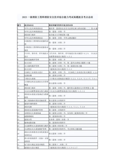 2023年一级消防工程师消防安全技术综合能力考试真题涉及考点总结.docx