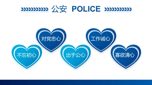 蓝色大气公安警察职责工作汇报PPT