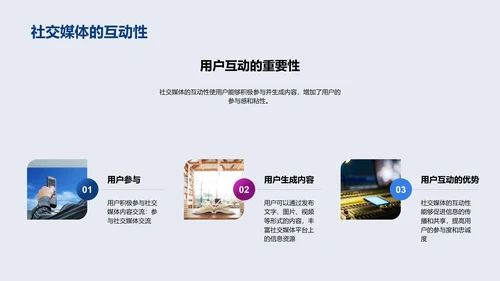 社交媒体在新闻传播中的应用