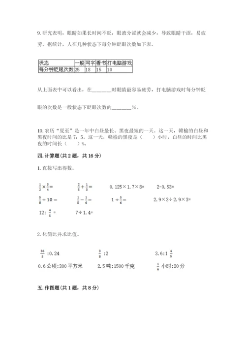 2022年人教版六年级上册数学期末测试卷精华版.docx