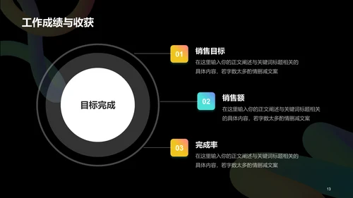 黑色创意酷炫运营工作汇报PPT